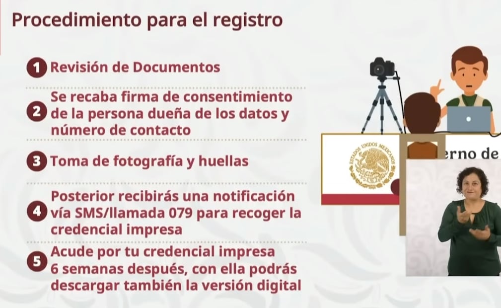 Procedimiento para el registro y entrega de la credencial de salud. Foto: Captura de pantalla