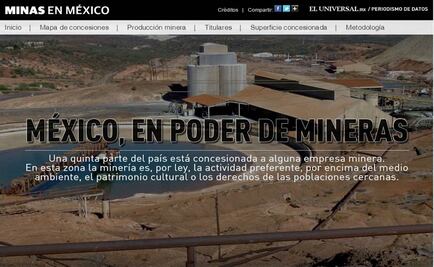 Mineras se llevan todo; dan 'limosnas' a Federación