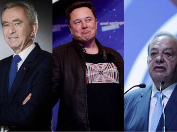 Multimillonarios: Ellos son los más ricos del mundo en 2024, según Forbes