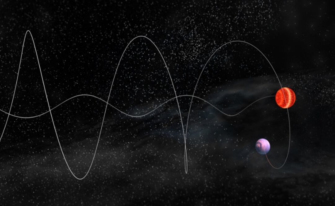 Illustration shows how the star's motion around the center of mass between it and the planet causes a "wobble" in its motion through space - Photo: Bill Saxton, NRAO/AUI/NSF