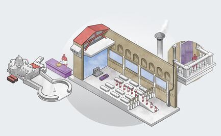 Cónclave: el camino para elegir un nuevo Papa