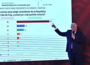 INE ordena a AMLO borrar mañanera por mostrar encuestas