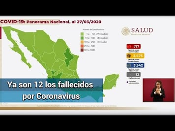 Sube a 717 los casos confirmados por Covid-19, ya son 12 los fallecidos