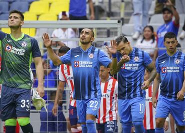 Las perspectivas de Cruz Azul de cara a la última jornada del Clausura 2022