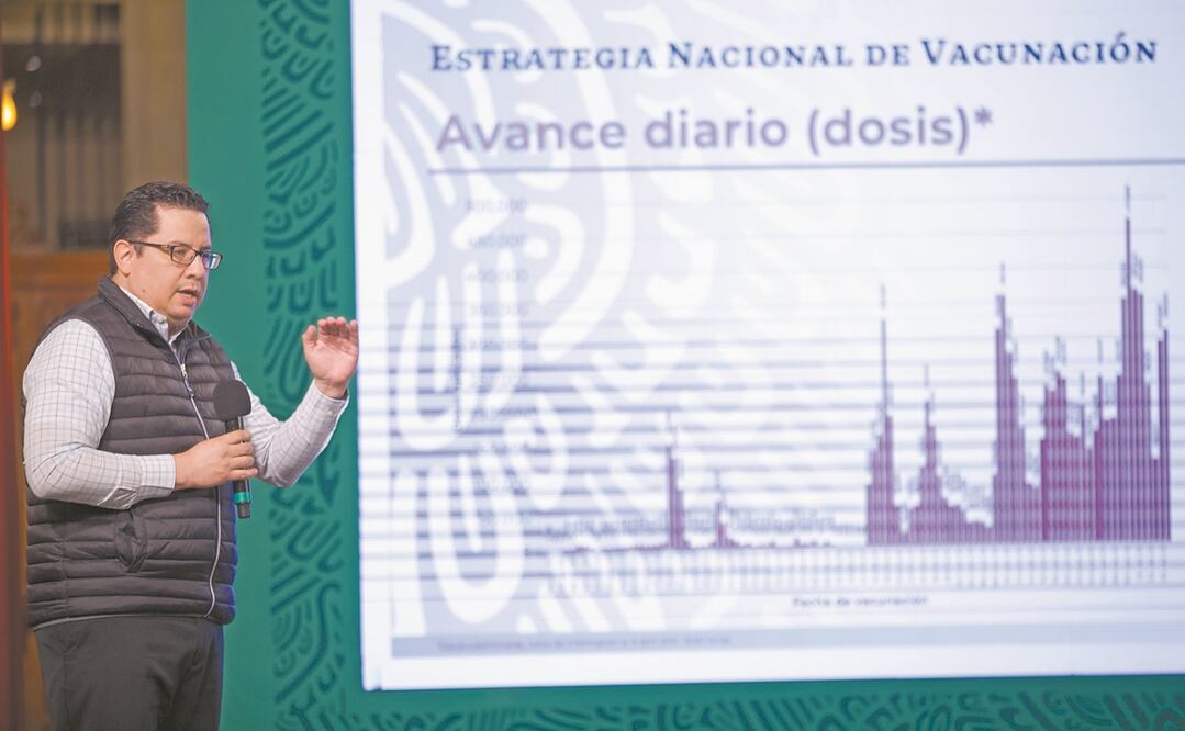 José Luis Alomía, director de Epidemiología, presentó las cifras del día de ayer. Foto: GERMÁN ESPINOSA. EL UNIVERSAL 