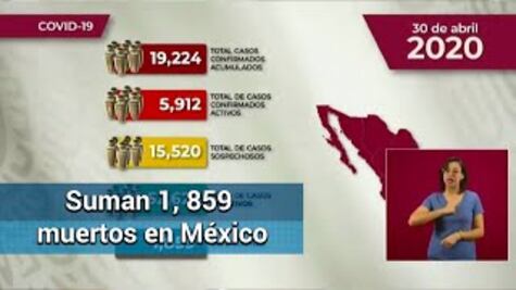 Van 19,224 casos confirmados de Covid