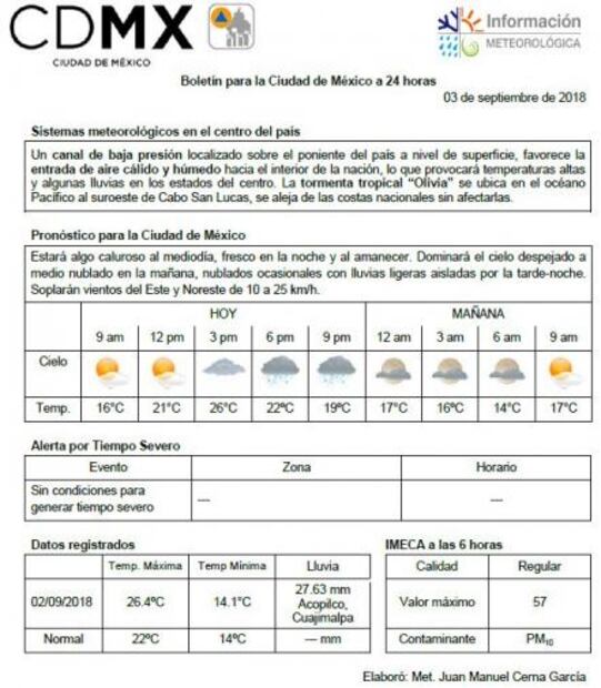 Pronostican inicio de semana con tormentas en CDMX