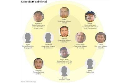 Esposas de “Guerreros Unidos” toman el mando