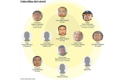 Esposas de “Guerreros Unidos” toman el mando