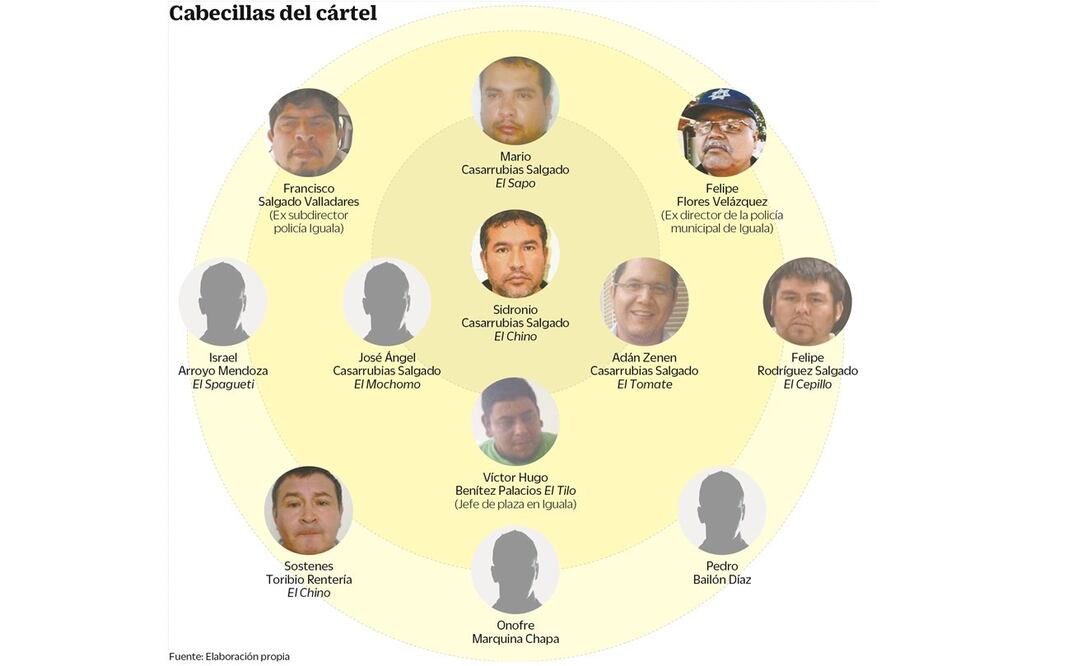 Esposas de “Guerreros Unidos” toman el mando