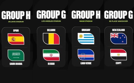 Mundial 2026: ¿Cuándo y dónde ver los partidos de hoy domingo 21 de junio?