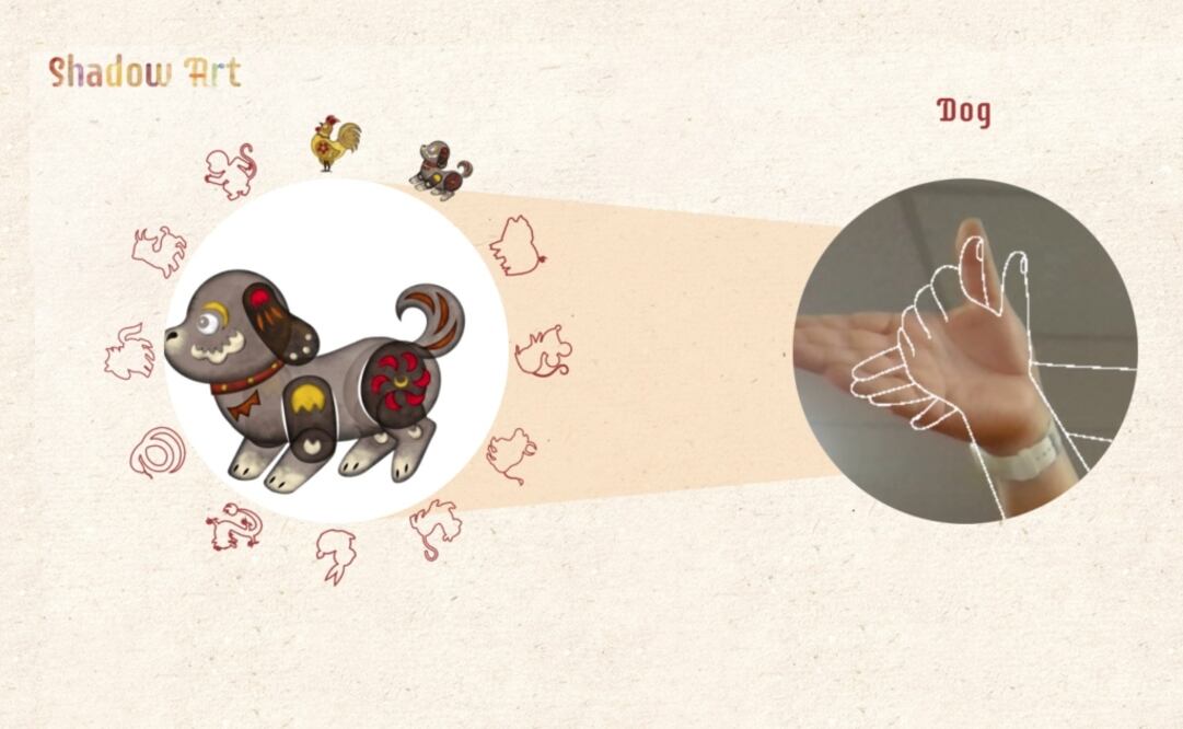 Shadow Art es un juego basado en un navegador web que permite experimentar la inteligencia artificial y los títeres de sombras de una manera lúdica