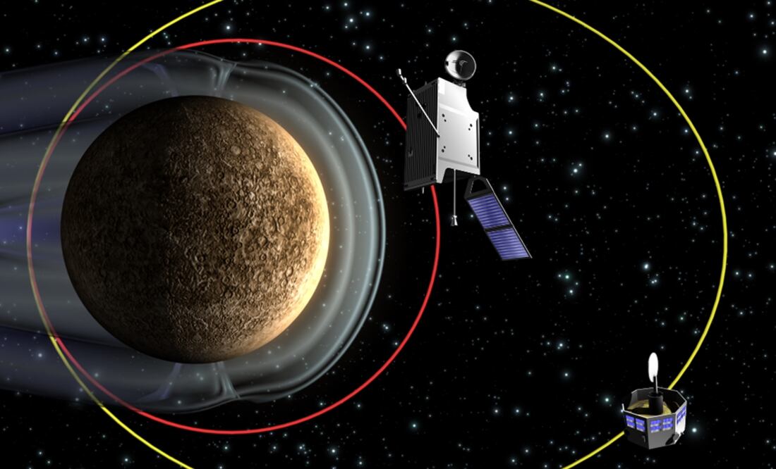 El módulo de transferencia llevará dos orbitadores científicos hasta Mercurio. (FOTO: Especial)
