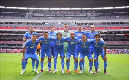 Cruz Azul, abandonado por su afición en el Estadio Azteca