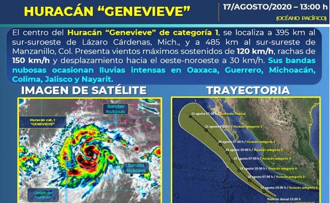 Foto: Twitter @conagua_clima