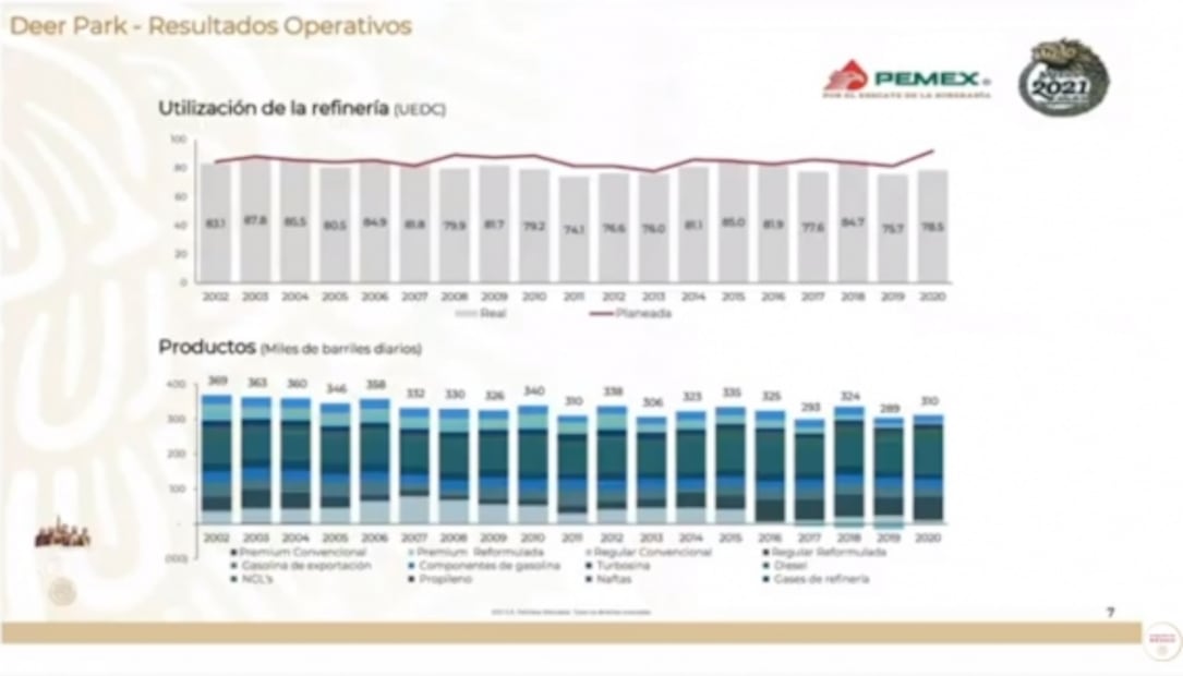 La mañanera de AMLO, 26 de mayo, minuto a minuto