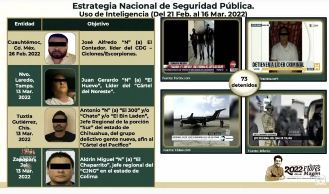 La mañanera de AMLO, 17 de marzo, minuto a minuto