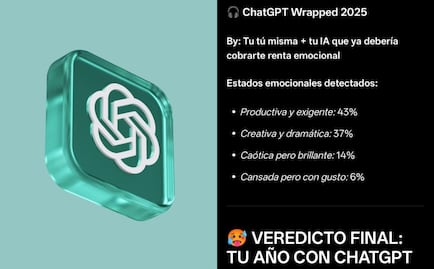 Paso a paso: ¿cómo obtener tu ChatGPT Wrapped?