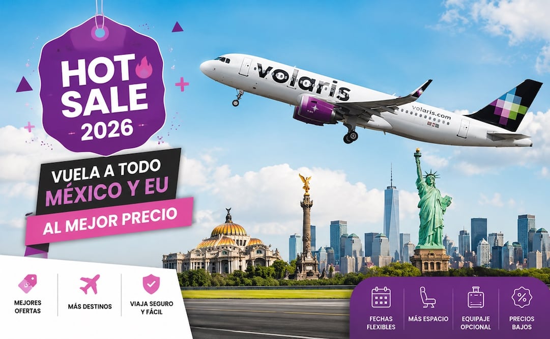 Viaja al destino que quieras al mejor precio. Foto: IA