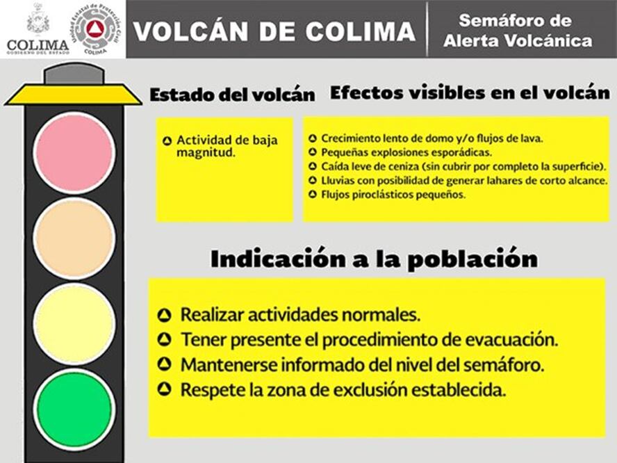 Fotos: Tomadas de Twitter @PC_Colima