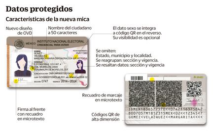 Producirá INE nueva credencial para votar