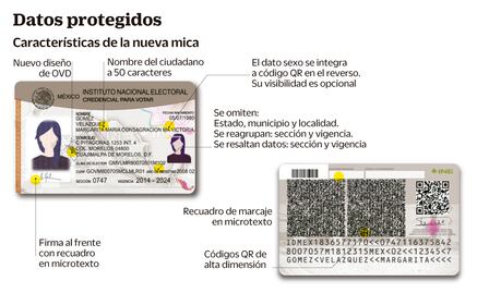 Producirá INE nueva credencial para votar