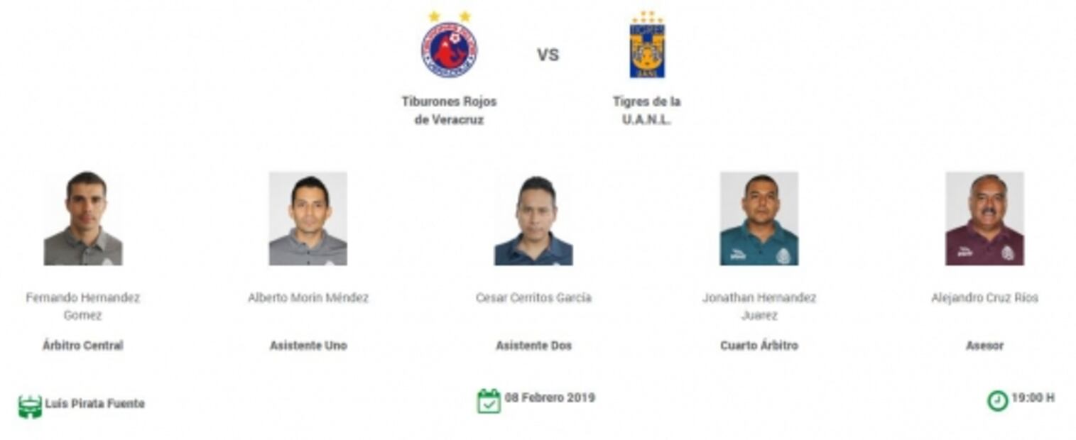 Lista la designación arbitral para la jornada 6 del Clausura 2019 