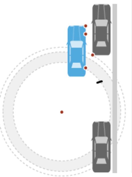 Aprende a estacionarte en 4 movimientos