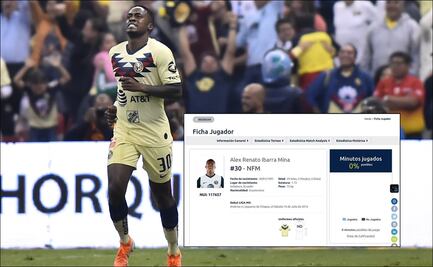 Renato Ibarra, separado del plantel, aparece como jugador del América