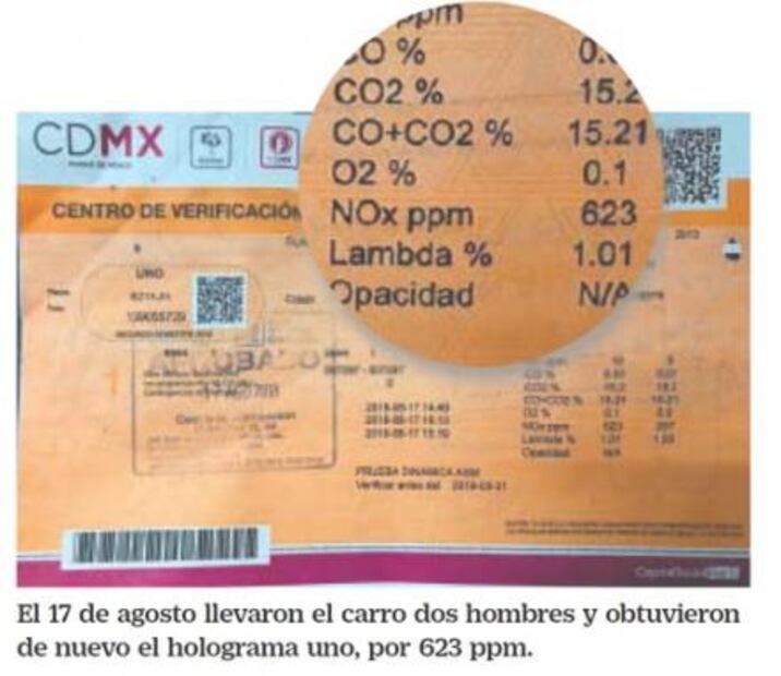 Chocan Sheinbaum y Sedema por mordida