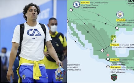 América emprende agotadora expedición antes de regresar al Estadio Azteca