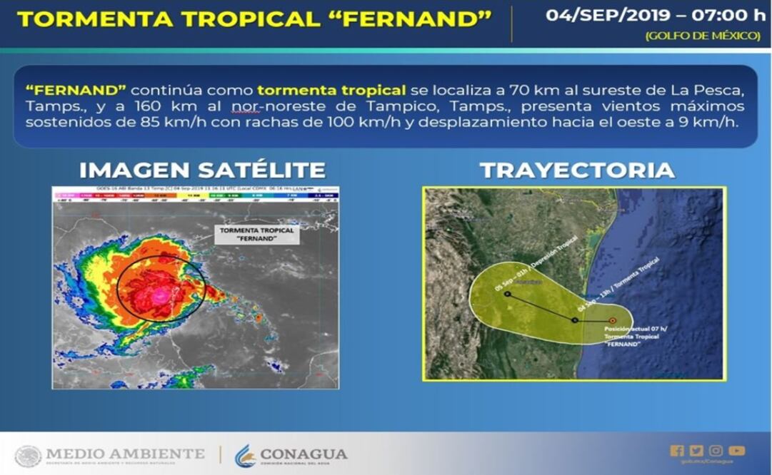 Foto: Tomada de Twitter de @conagua_clima