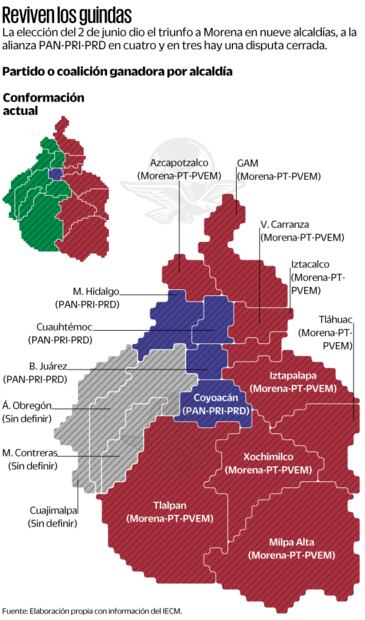 Fuente: Elaboración propia con información del IECM