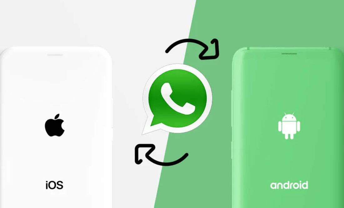 Pasar tus mensajes de WhatsApp de Android a iPhone es más fácil que nunca