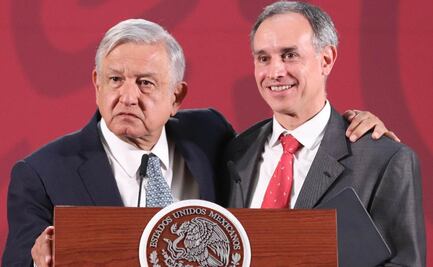 Senadores de Movimiento Ciudadano piden renuncia de López-Gatell