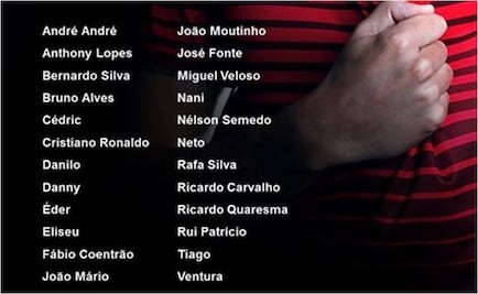 Portugal prende motores con CR7; Pepe queda fuera 