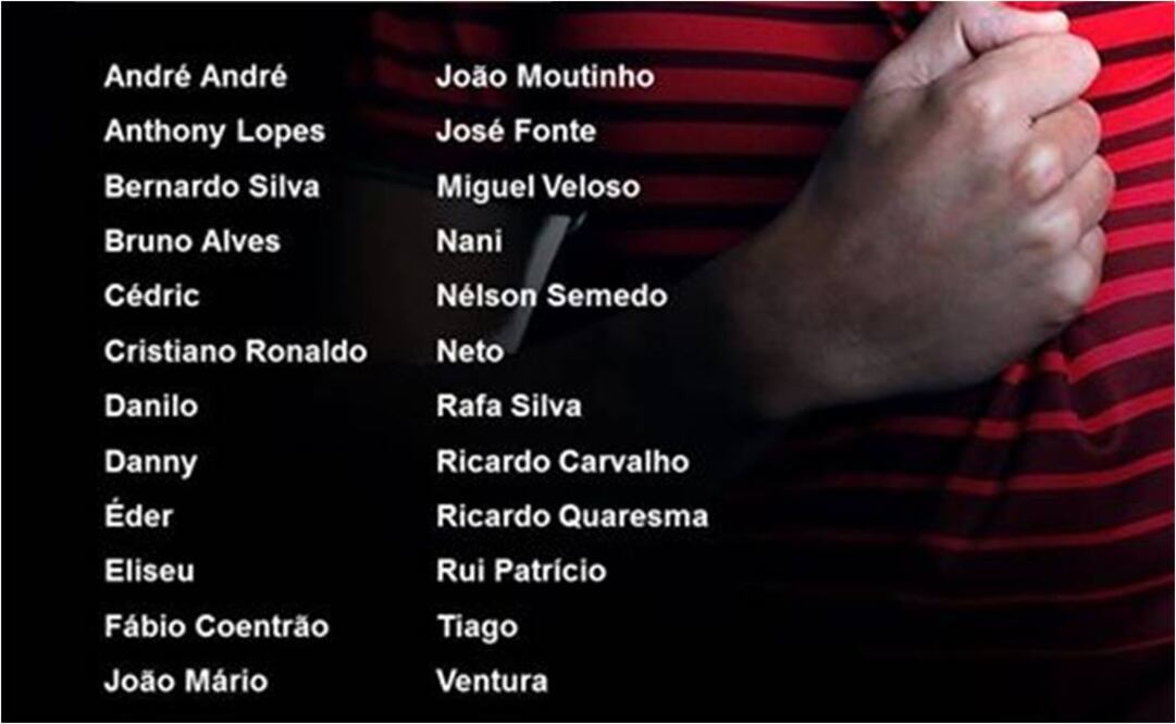 Selección Portuguesa de Futbol