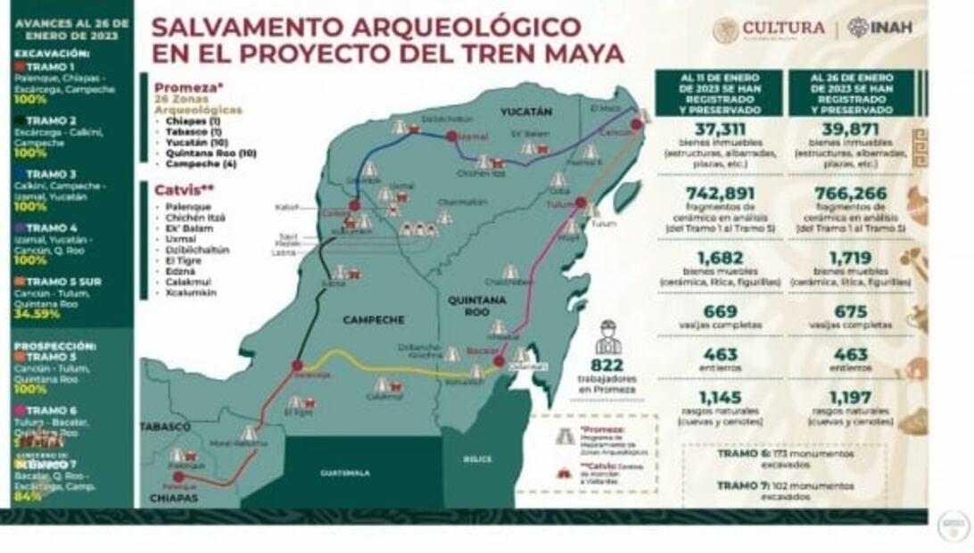 La mañanera de AMLO, 26 de enero, minuto a minuto