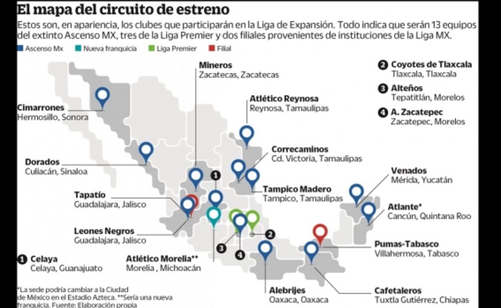 Estos son los elegidos para la Liga de Expansión