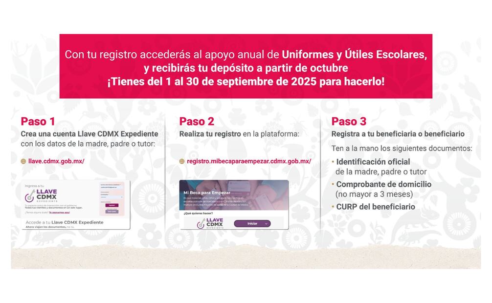 Los beneficiarios que completen su registro en tiempo y forma comenzarán a recibir el depósito en octubre de 2025.
Foto: Captura de pantalla en X