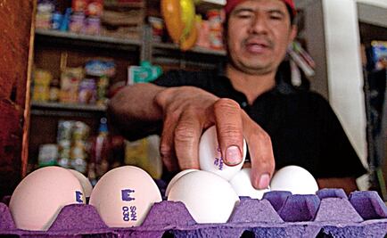 Inflación tiene nuevo récord mínimo; se ubica en 2.27%