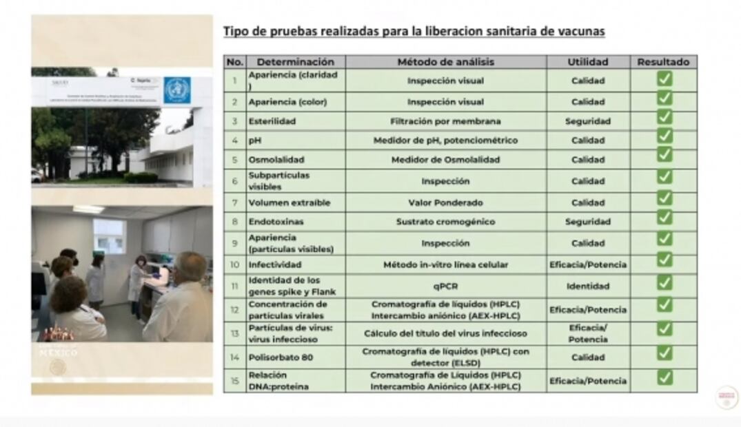 La mañanera de AMLO, 25 de mayo, minuto a minuto
