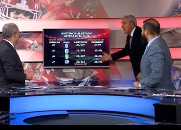 ¿Crisis en la asistencia a los estadios del futbol mexicano?