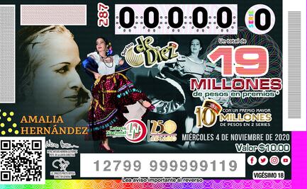 Conmemoran 20 aniversario luctuoso de Amalia Hernández, con cachito de lotería