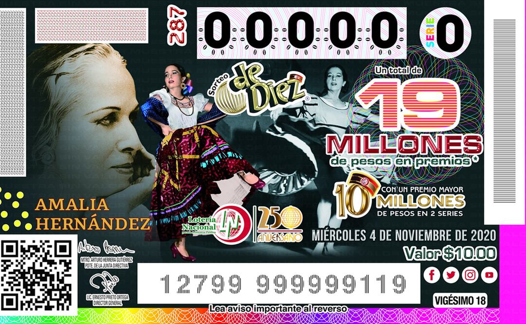 Billete de la Lotería Nacional de Amalia Hernández. Imagen: Especial