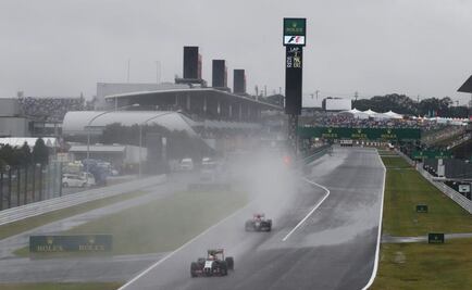 Gran Premio de Japón 2019, lo que tienes que saber