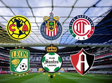 Liga MX: ¿A qué hora y por dónde ver los partidos de la Jornada 6 de este sábado 26 de agosto?