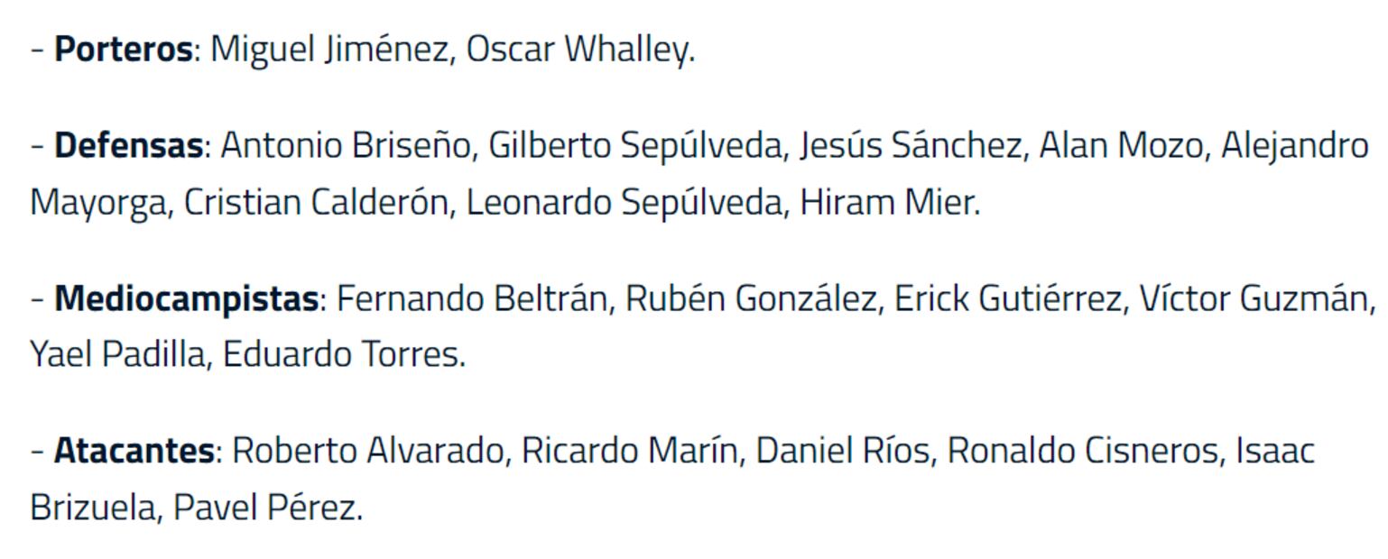 Convocatoria de Chivas para enfrentar a Tigres