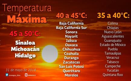 Por onda de calor, declaran emergencia extraordinaria en 34 municipios de Michoacán