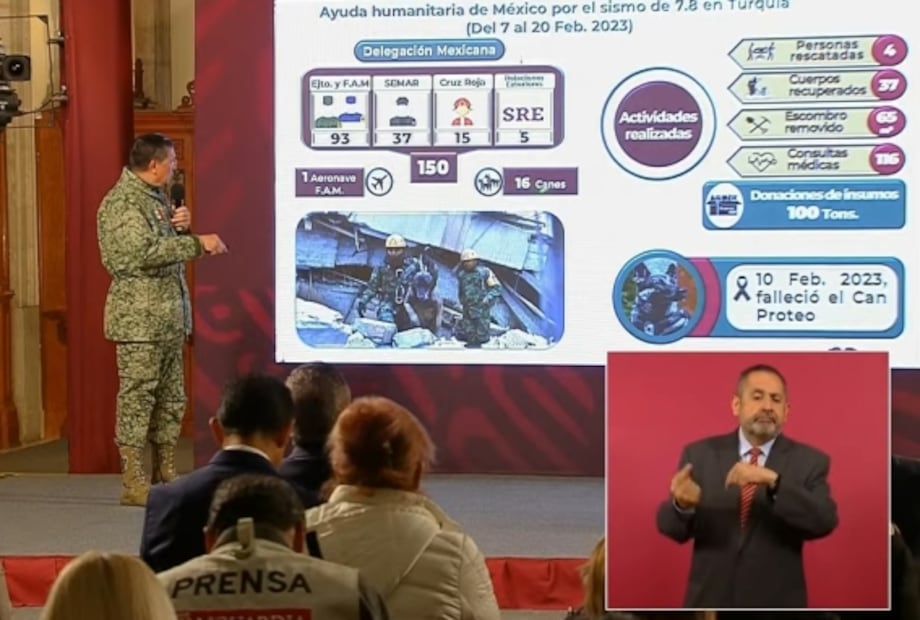 La Mañanera de AMLO, 21 de febrero, minuto a minuto